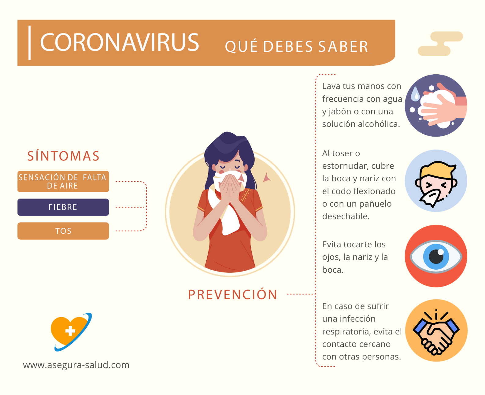 Asegura Salud - Coronavirus - qué debes saber